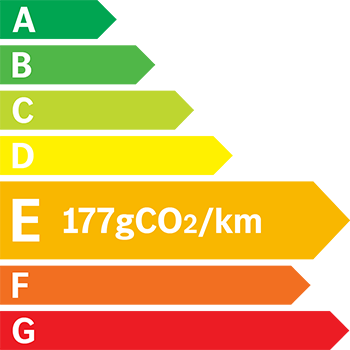 Etiquette Energie 177g