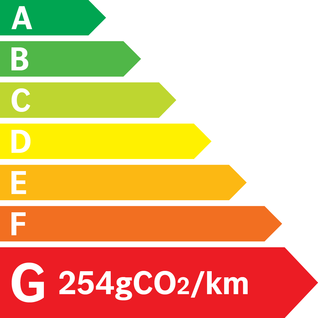 Etiquette Energie 254g